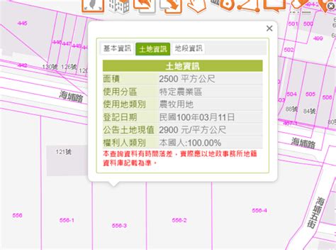 如何查詢祖先土地|祖產追蹤必備工具